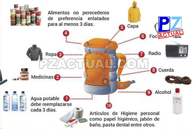 Kit de emergencia, www.pzactual.com