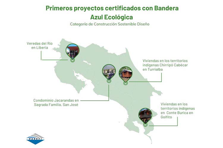Proyectos de vivienda de interés social con Bandera Azul Ecológica benefician a 348 familias