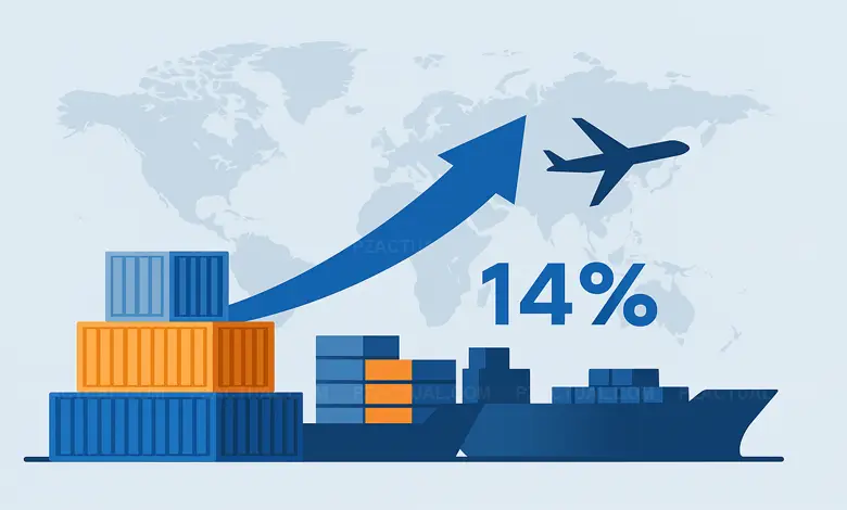 Exportaciones en Costa Rica